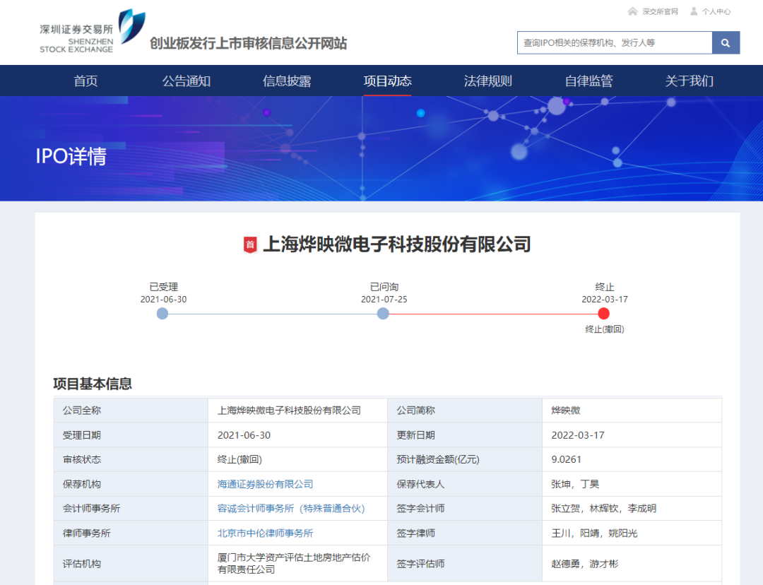 首家IPO企業(yè)因新冠凈利潤增長近40倍終止審核!業(yè)績大幅下滑!11 位董監(jiān)高及核心技術人員合計投資主體 20 個